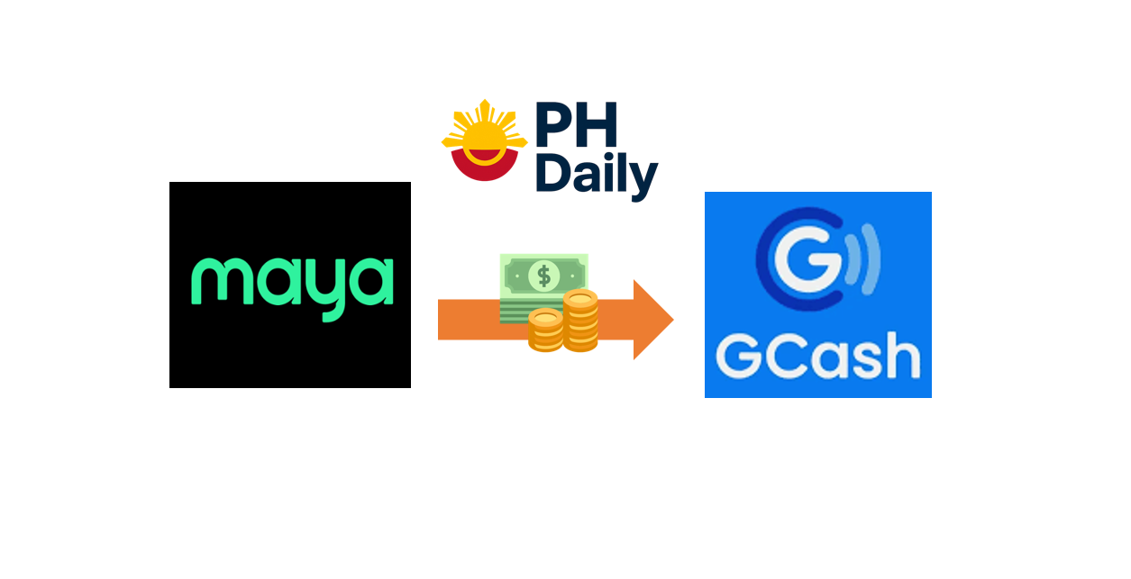 How to Transfer Funds from Maya to GCash (2025 Updated Guide)